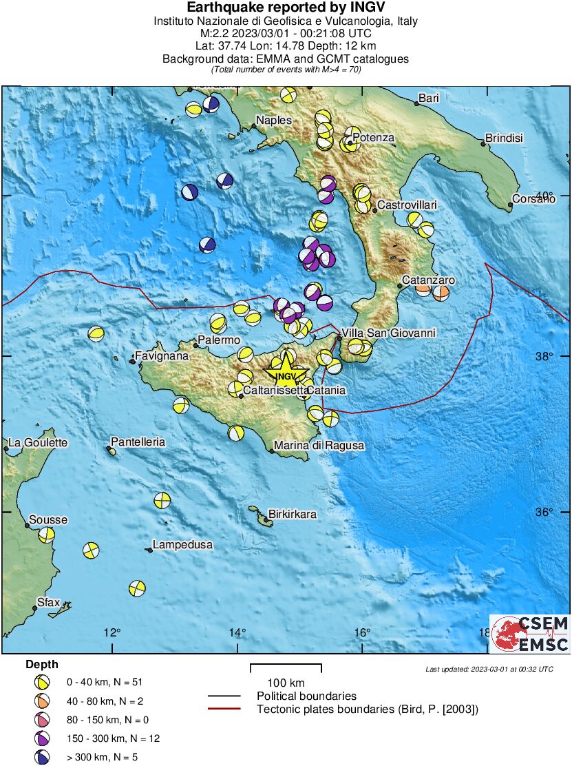 Regional moment Tensor