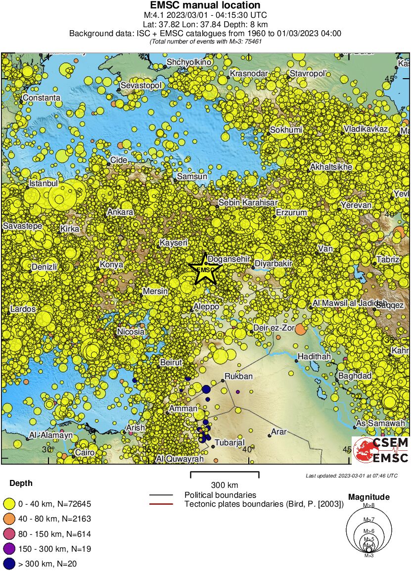 wide historical seismicity