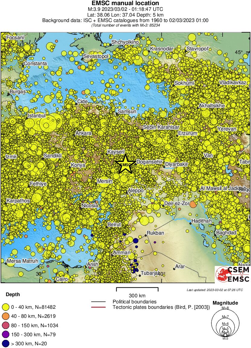 wide historical seismicity