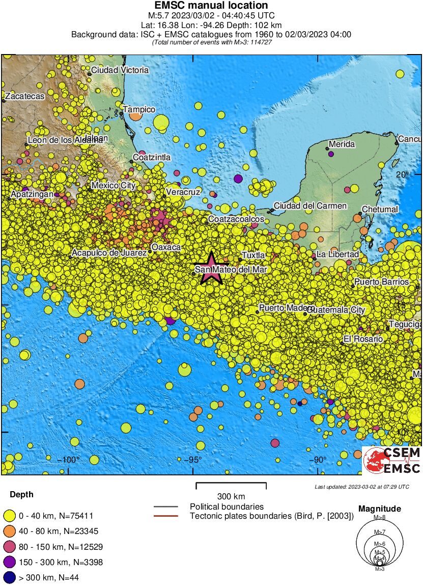 wide historical seismicity