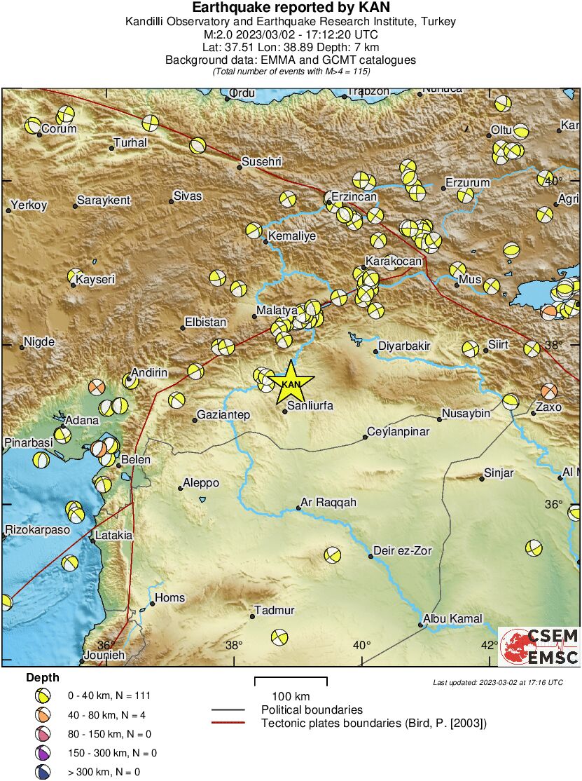 Regional moment Tensor