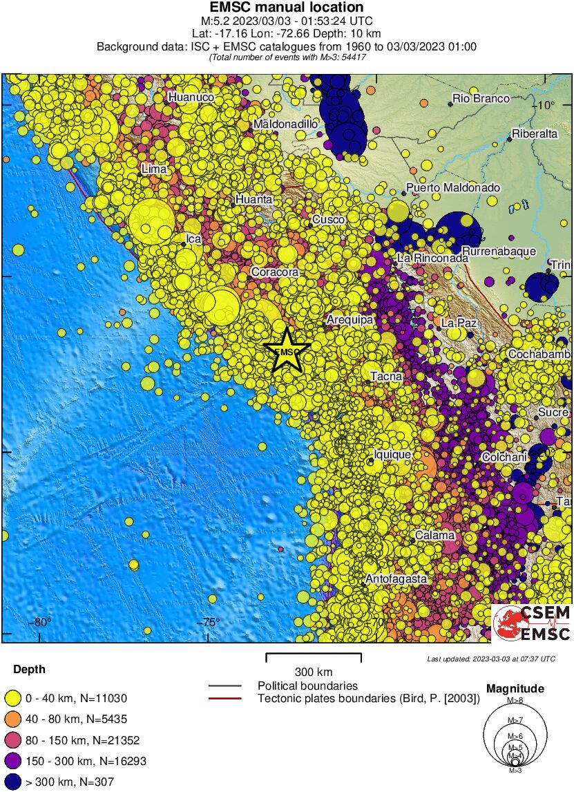wide historical seismicity