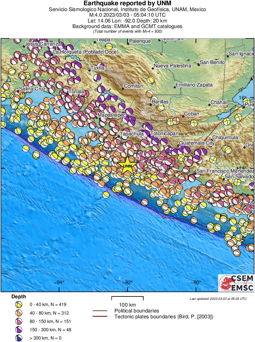 Regional moment Tensor