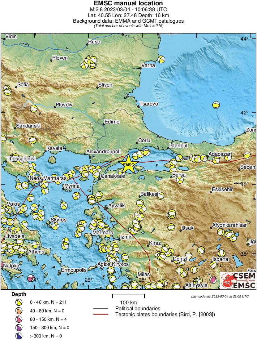 Regional moment Tensor