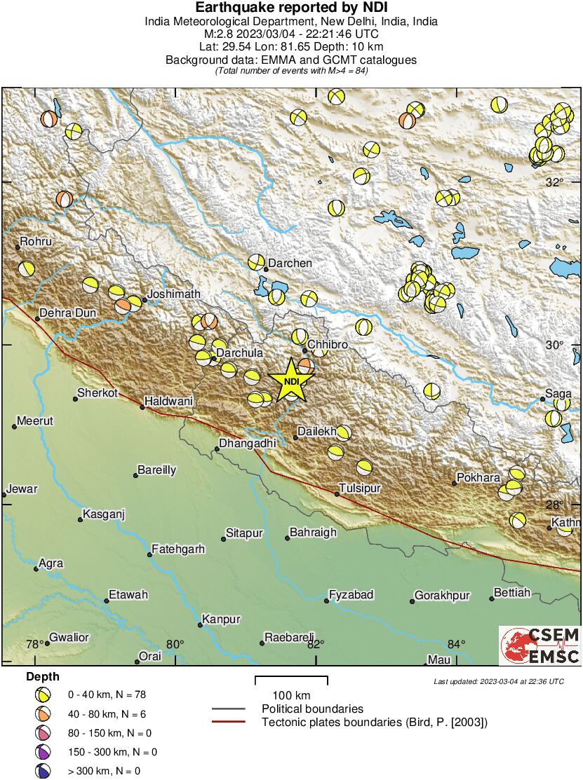 Regional moment Tensor