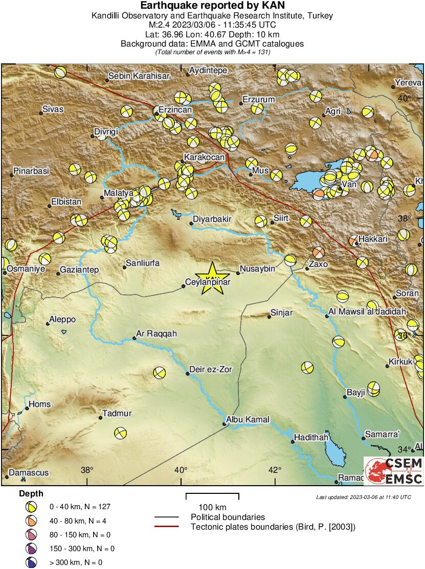 Regional moment Tensor