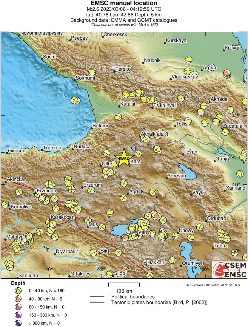 Regional moment Tensor