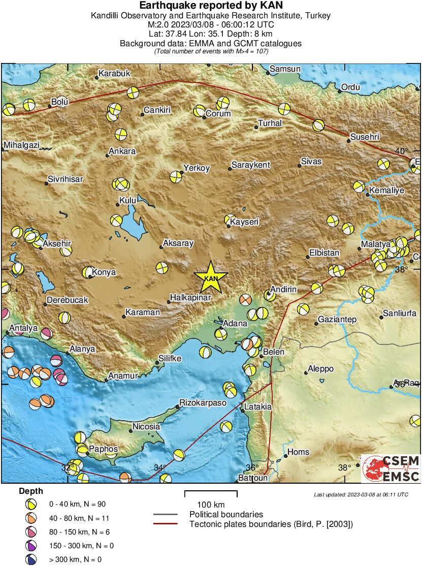 Regional moment Tensor