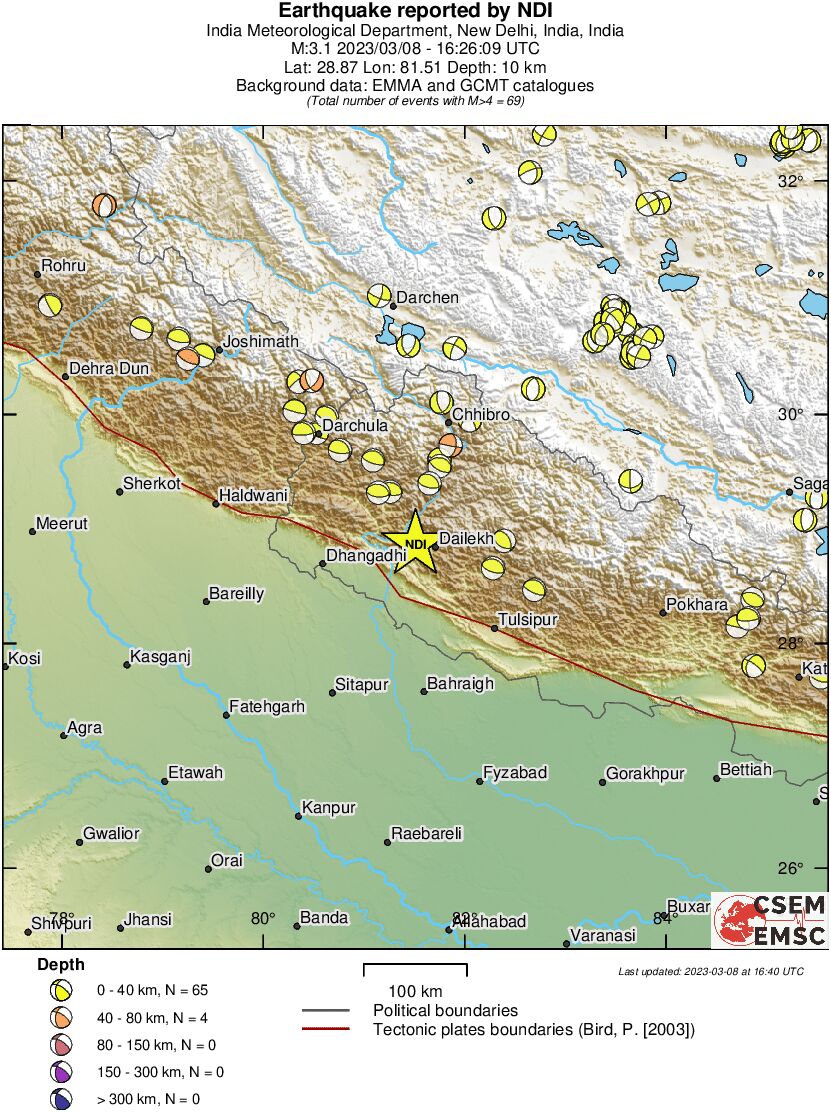 Regional moment Tensor