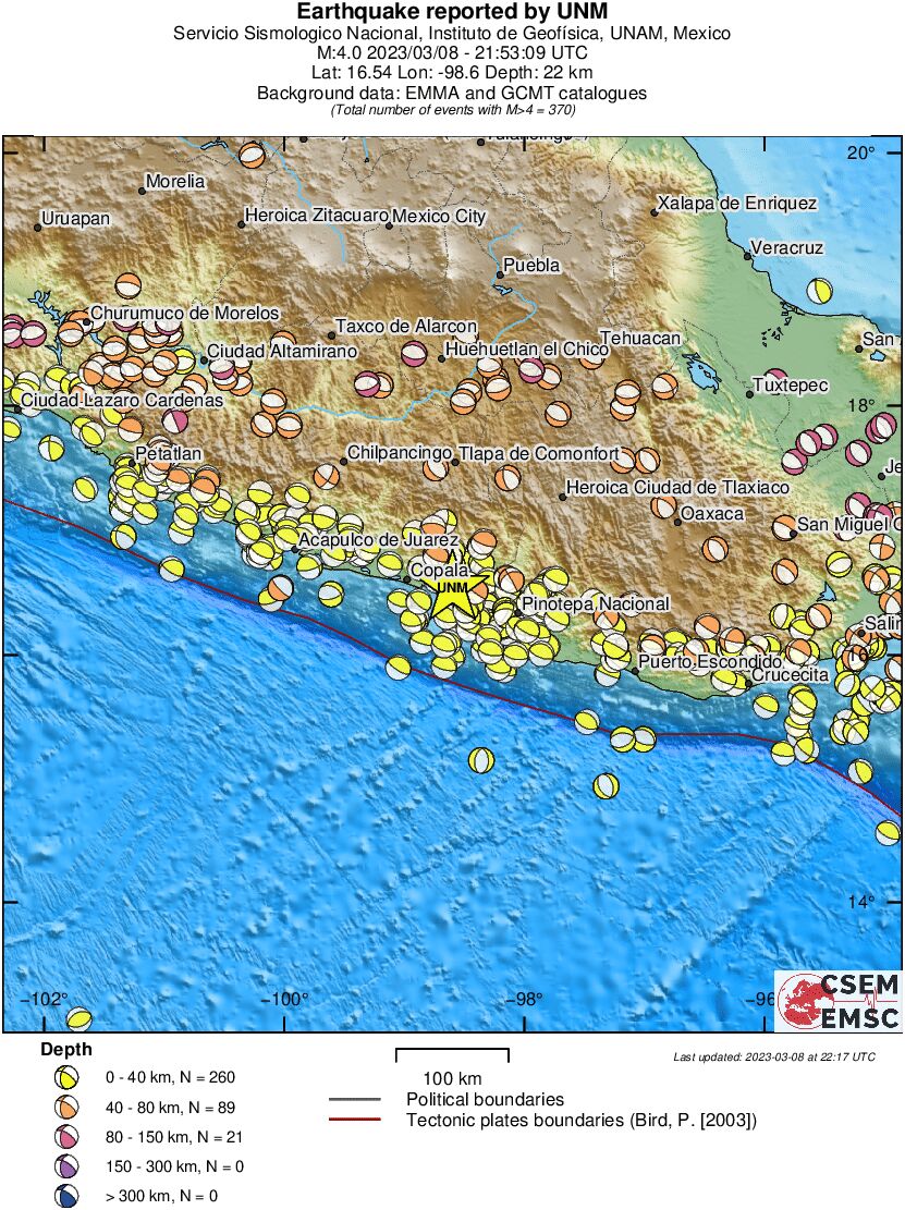 Regional moment Tensor