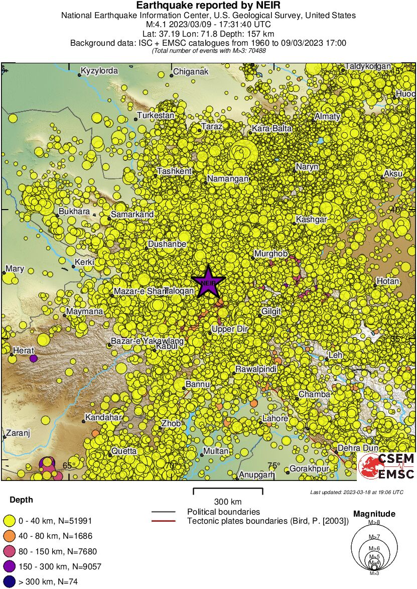 wide historical seismicity