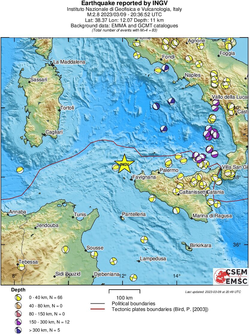Regional moment Tensor
