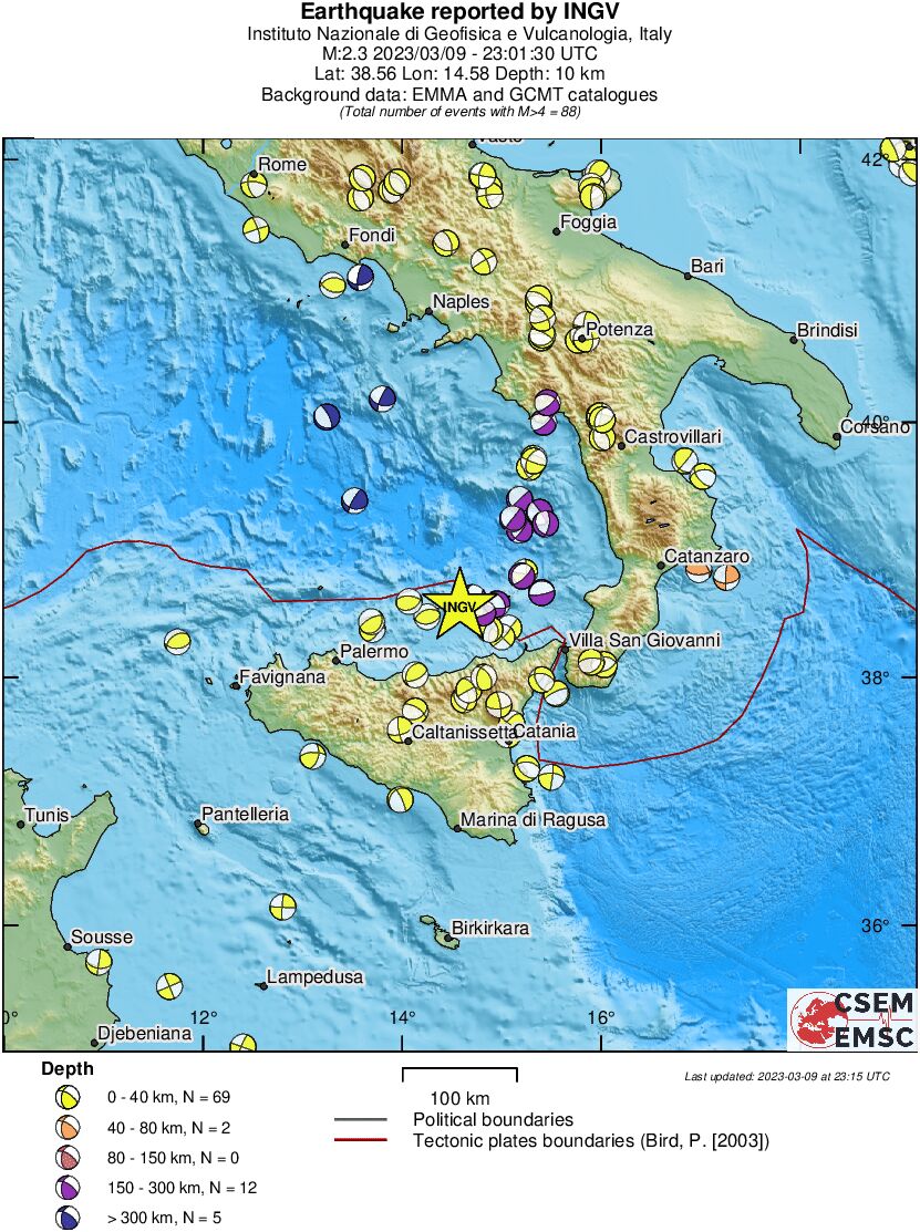 Regional moment Tensor