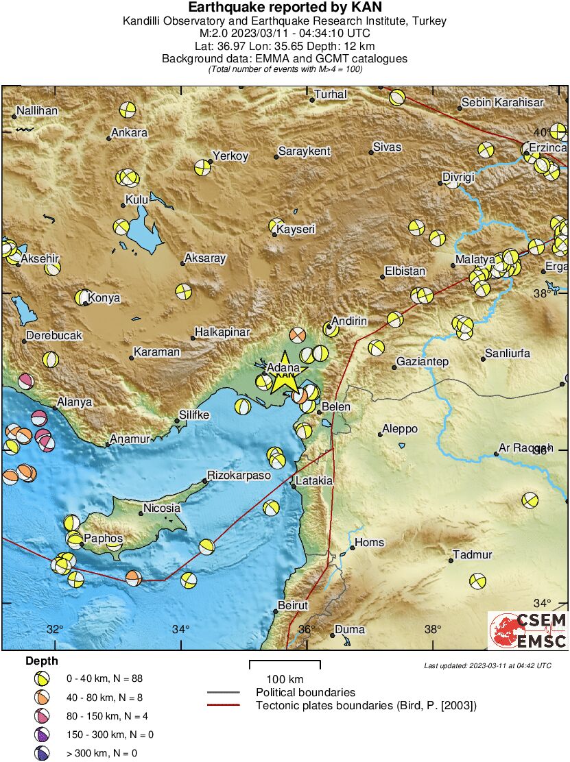 Regional moment Tensor