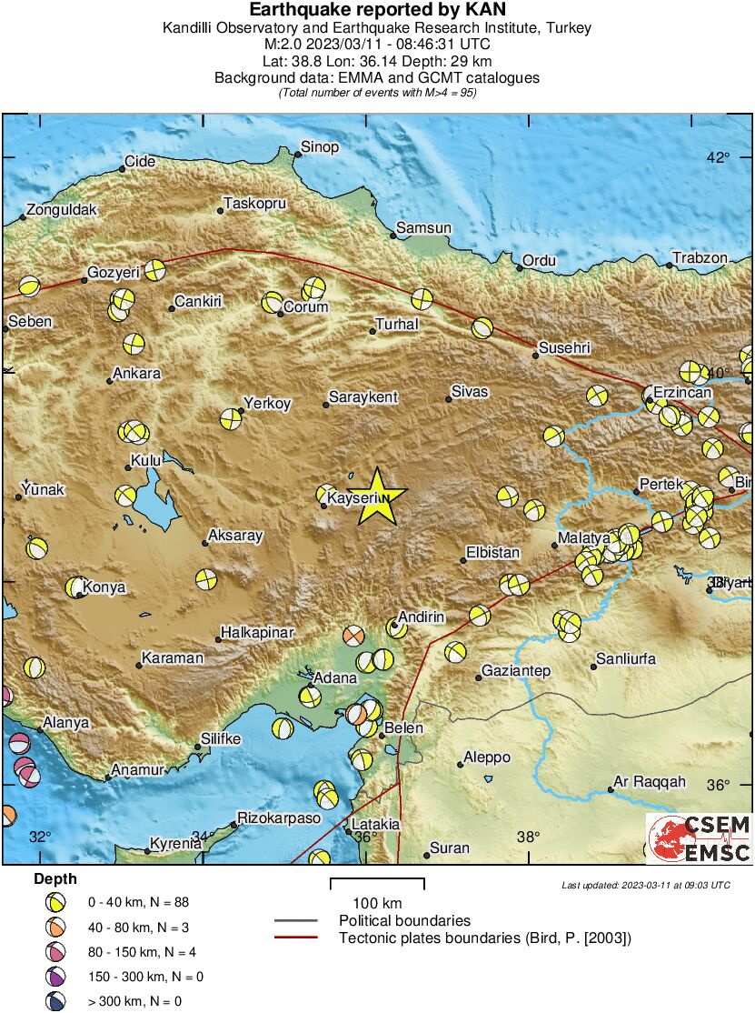 Regional moment Tensor