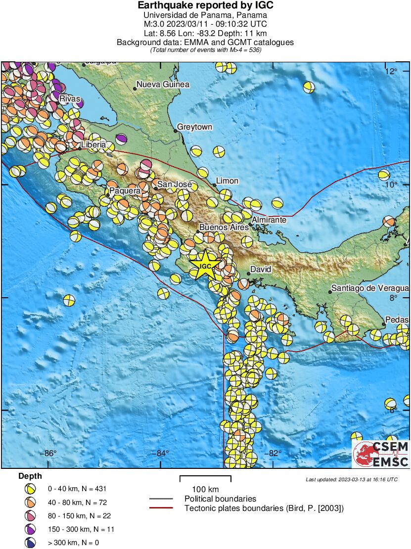 Regional moment Tensor