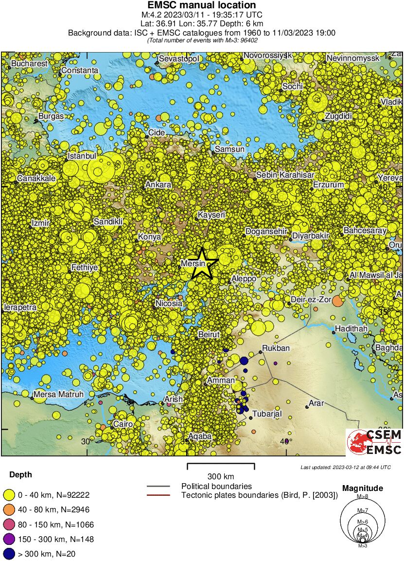 wide historical seismicity