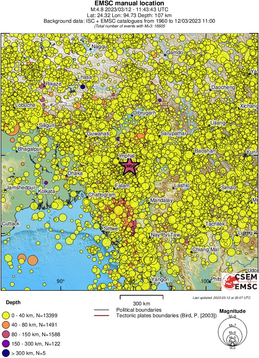 wide historical seismicity