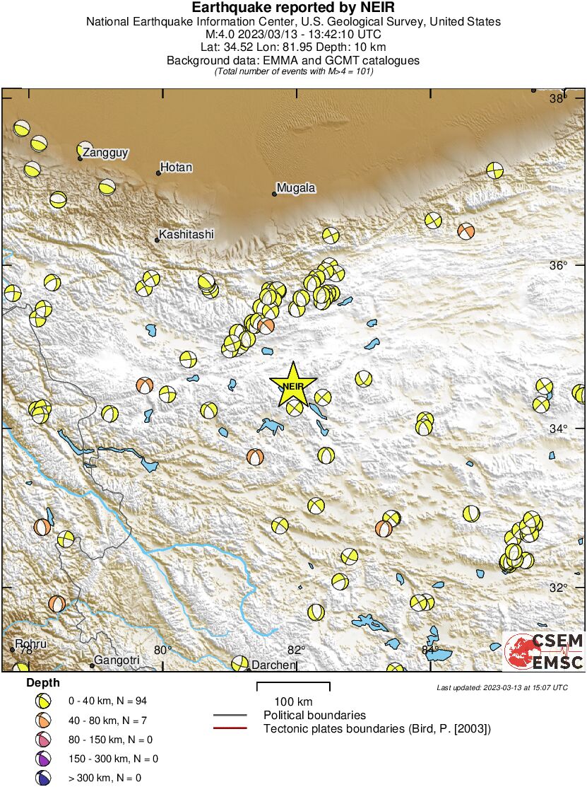 Regional moment Tensor
