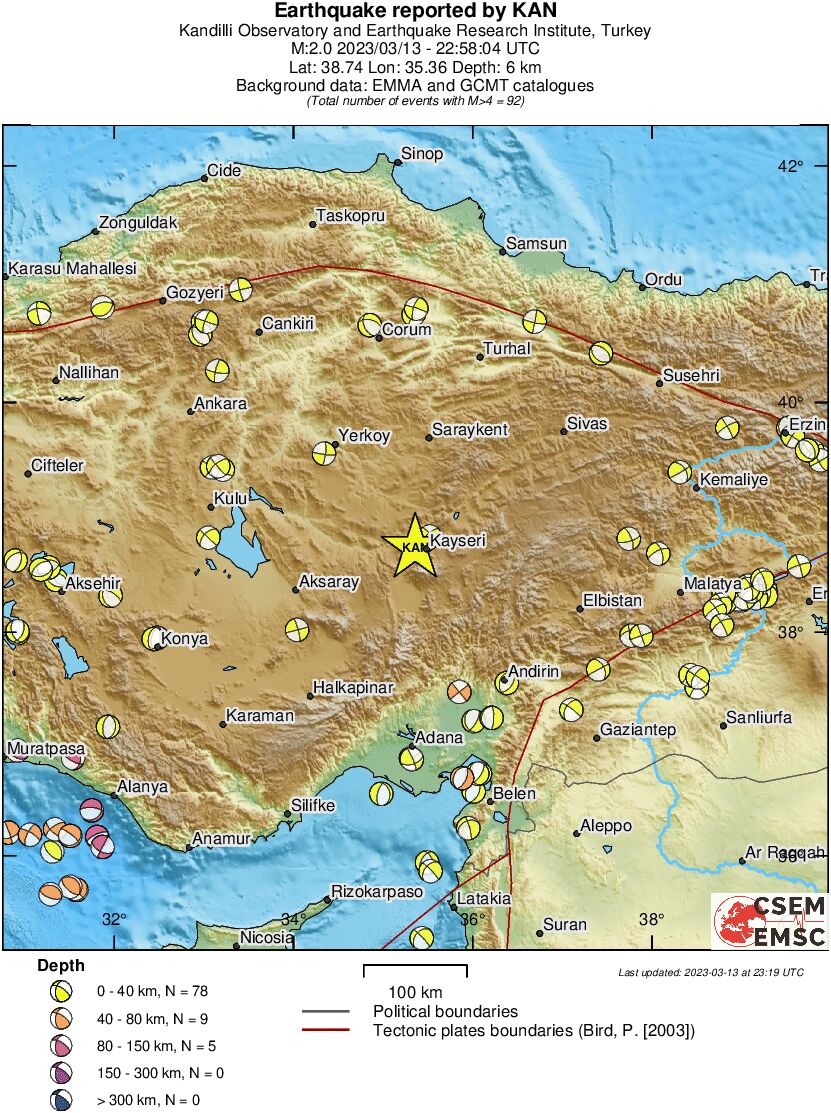 Regional moment Tensor