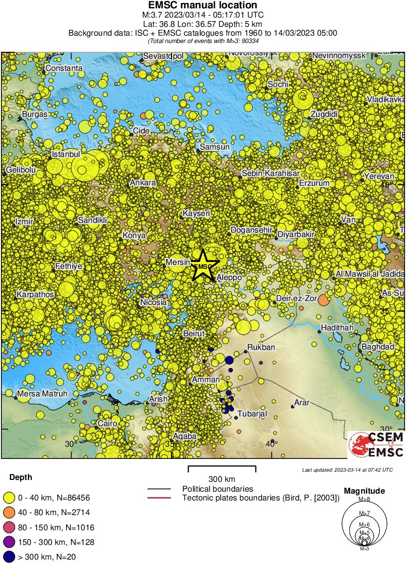 wide historical seismicity