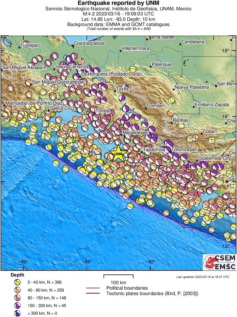 Regional moment Tensor