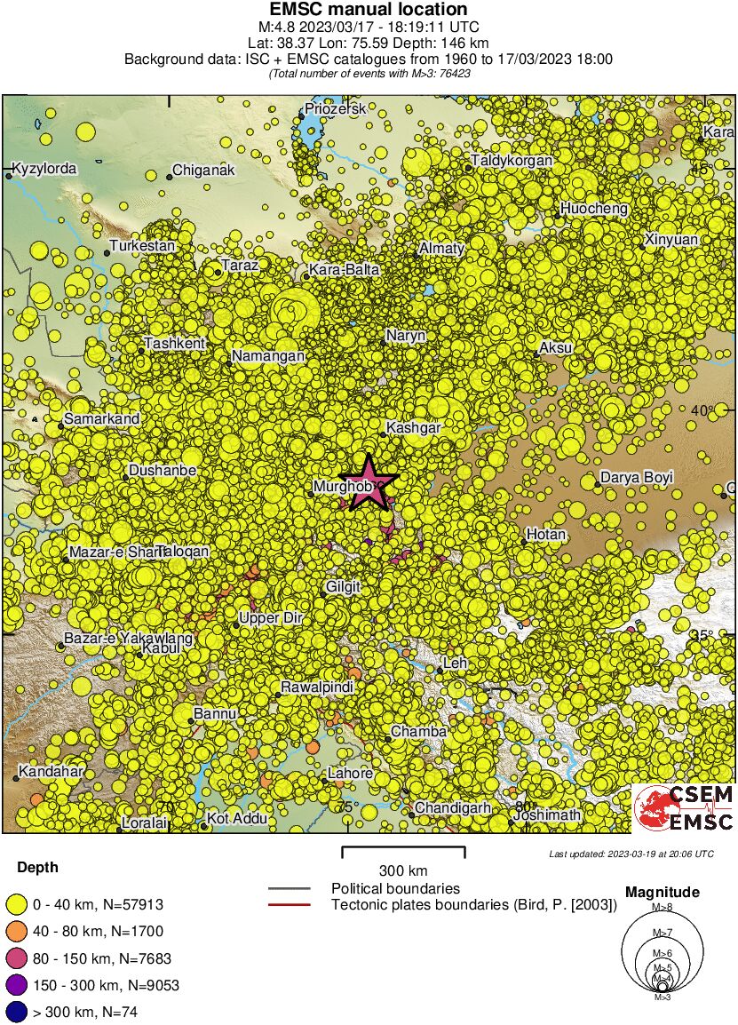 wide historical seismicity