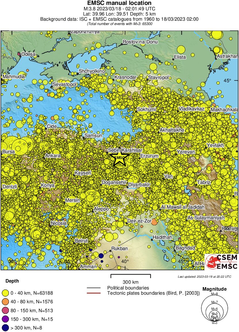 wide historical seismicity
