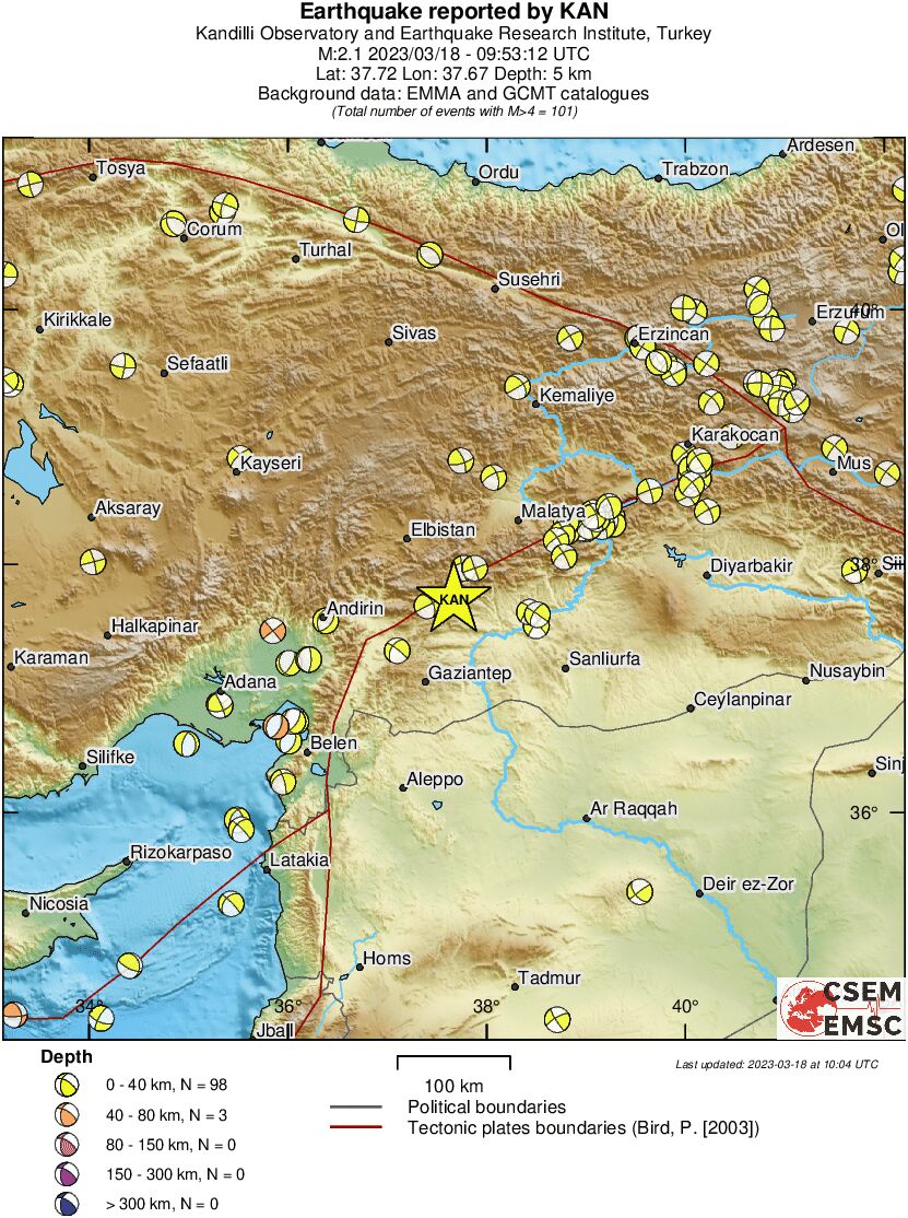 Regional moment Tensor