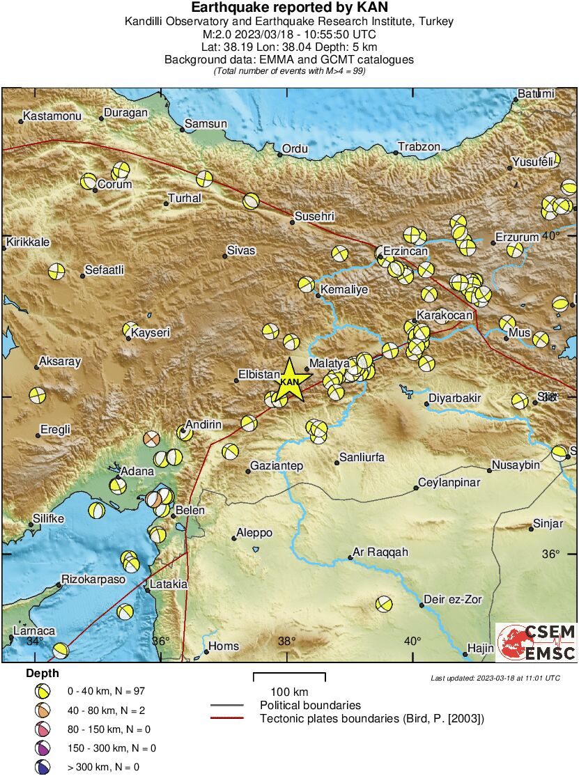 Regional moment Tensor