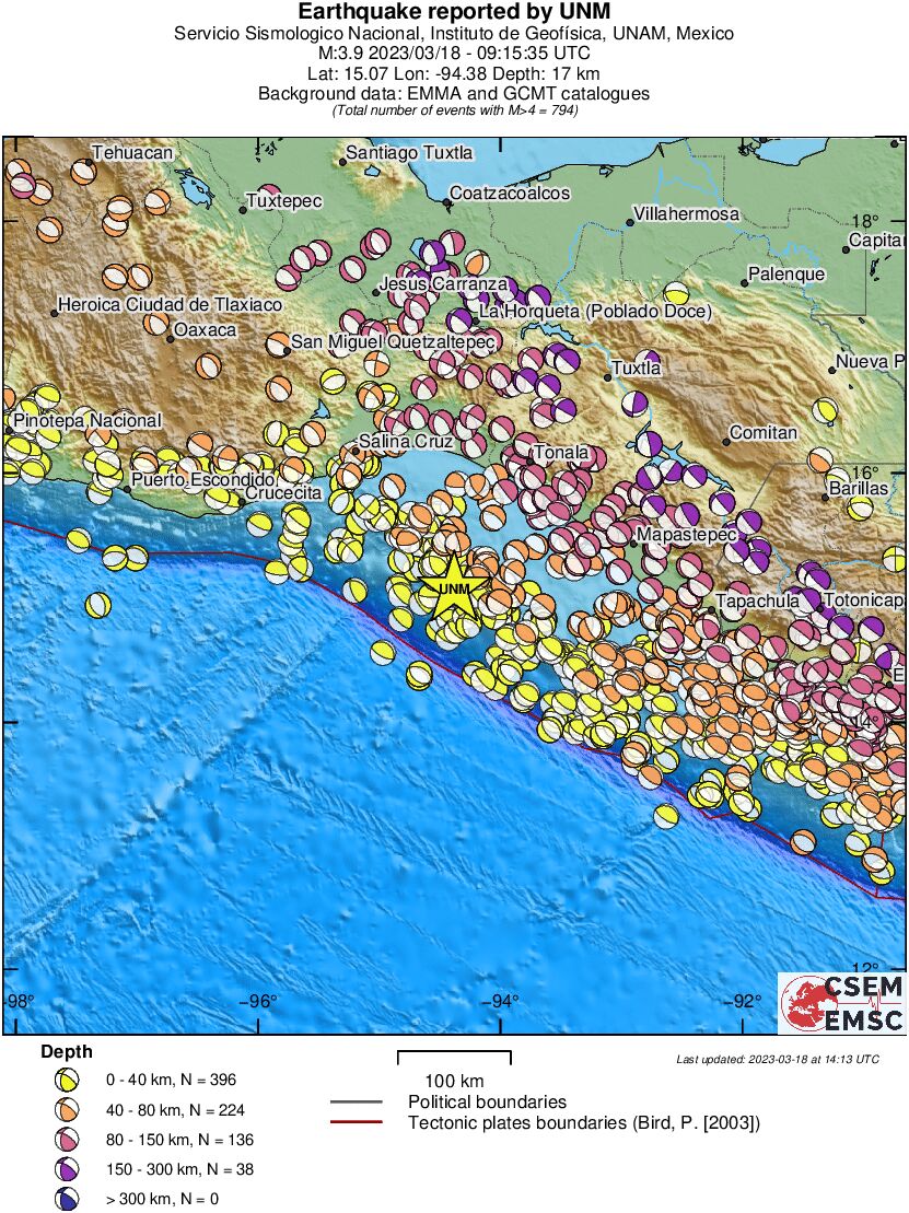 Regional moment Tensor