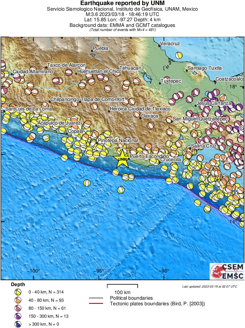 Regional moment Tensor