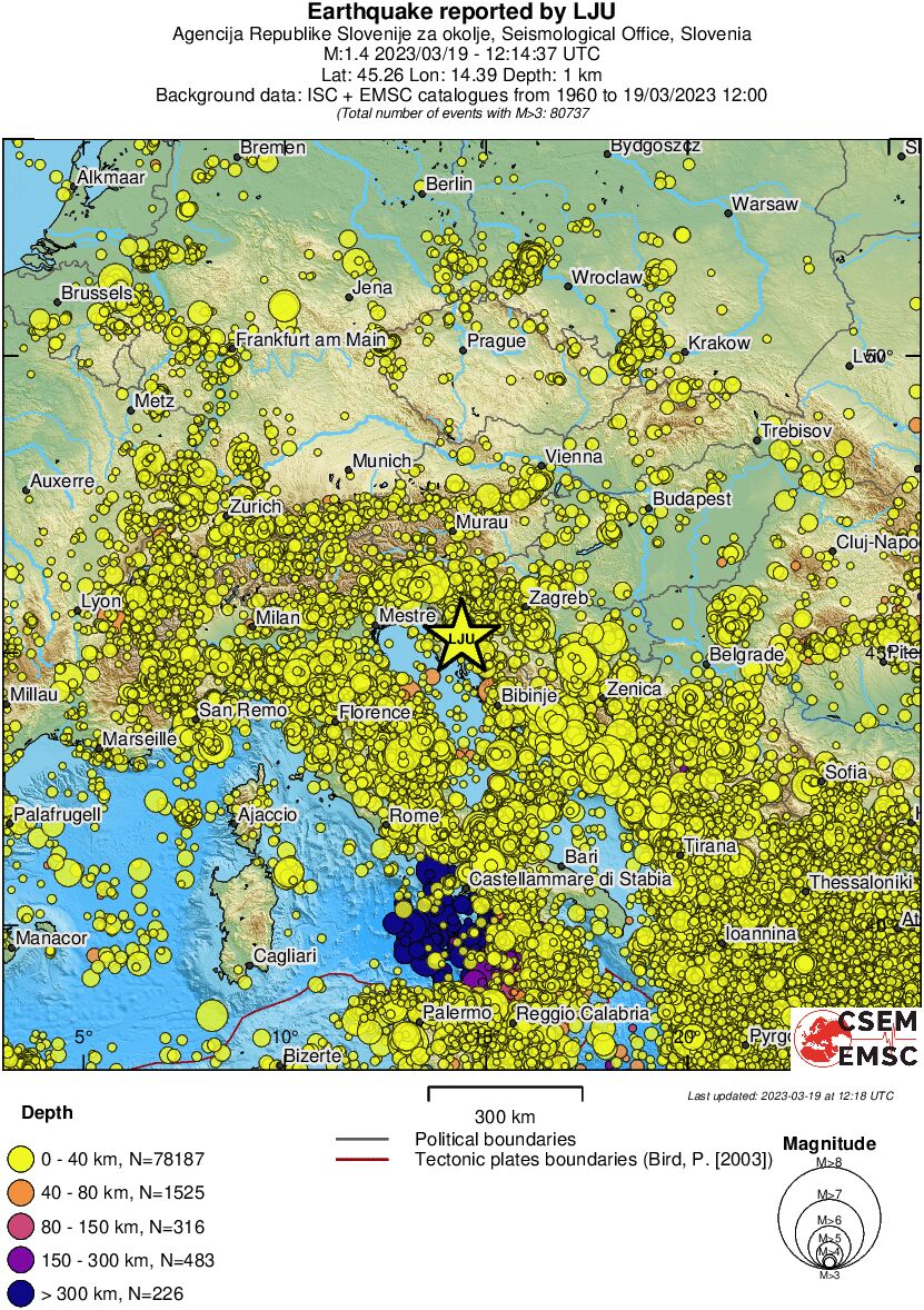 wide historical seismicity