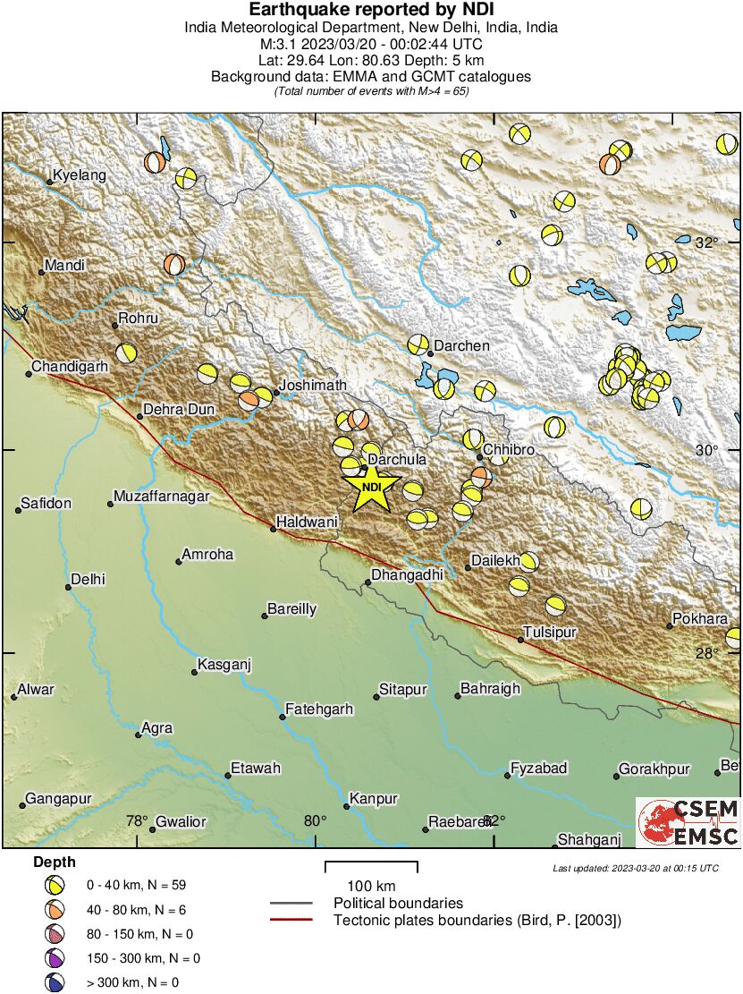 Regional moment Tensor
