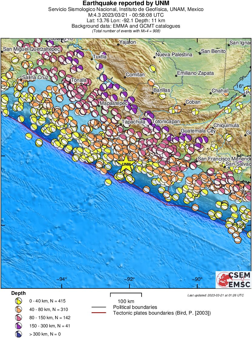 Regional moment Tensor