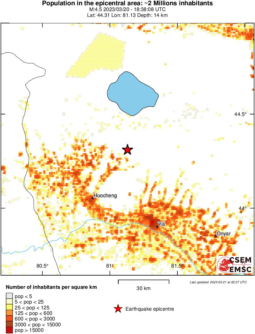 population