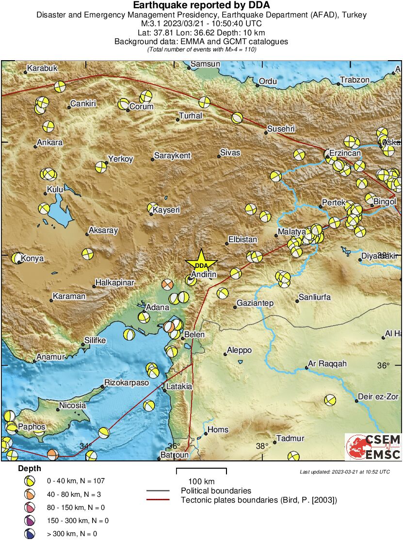 Regional moment Tensor