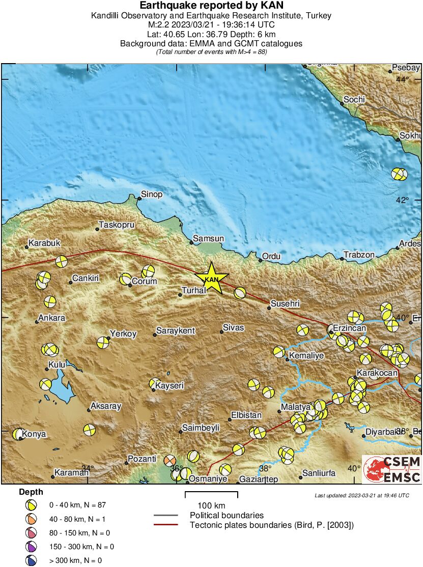 Regional moment Tensor