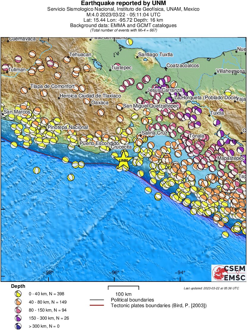 Regional moment Tensor