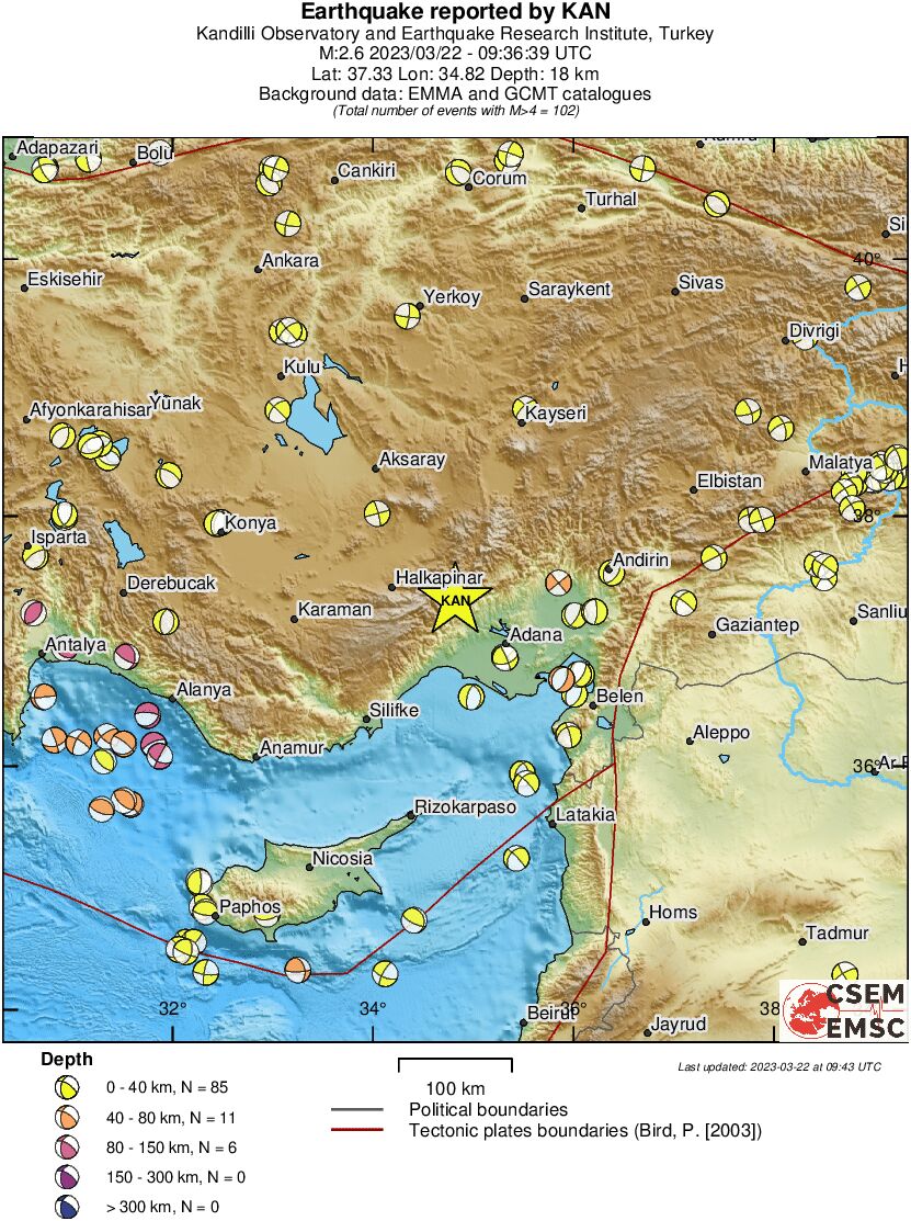 Regional moment Tensor