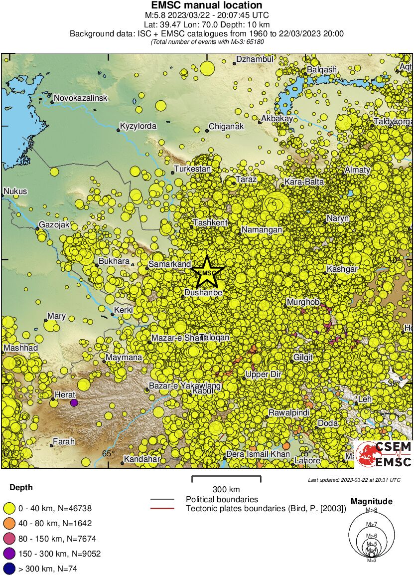 wide historical seismicity