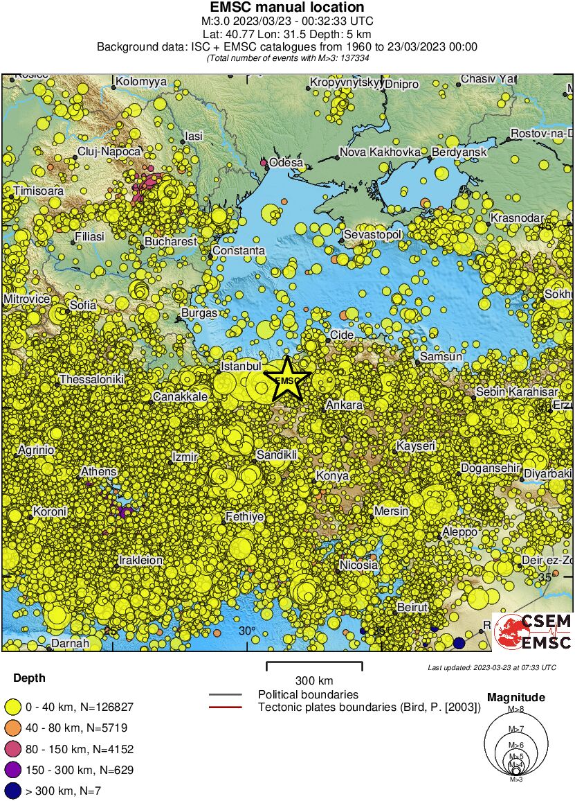 wide historical seismicity