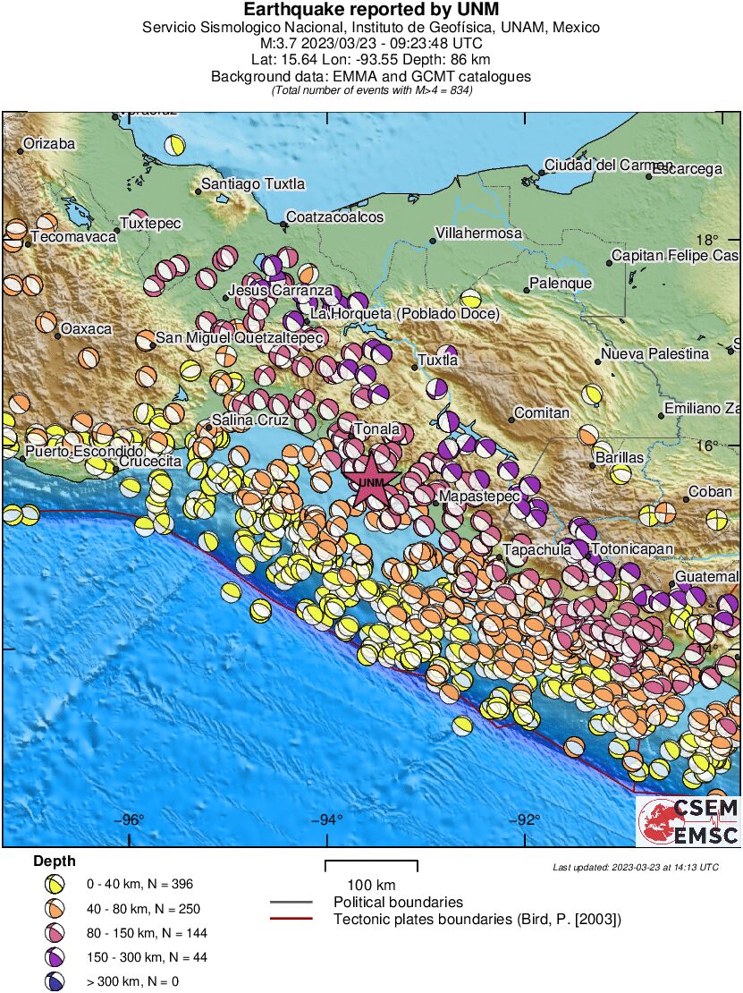 Regional moment Tensor