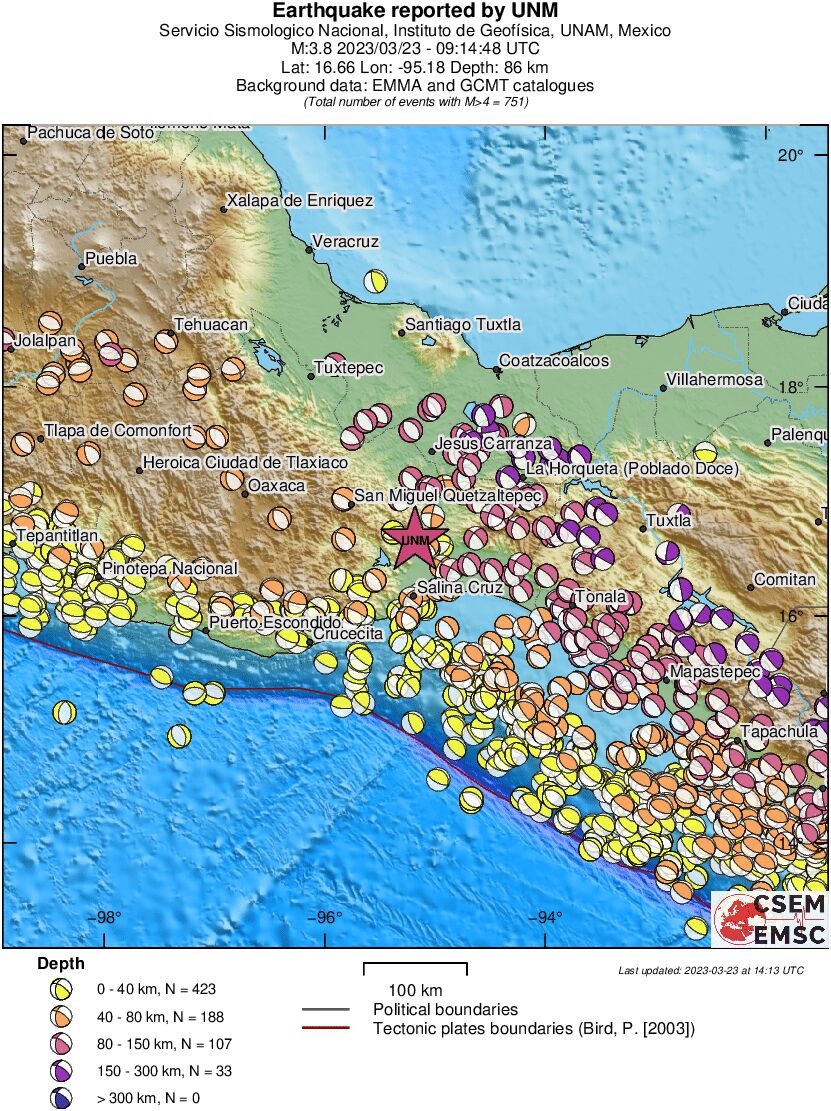 Regional moment Tensor