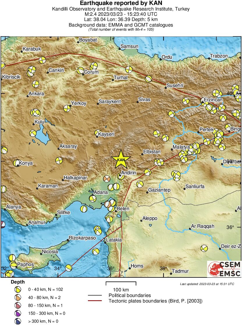 Regional moment Tensor