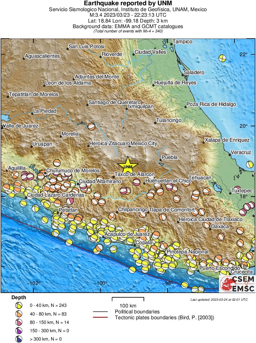 Regional moment Tensor