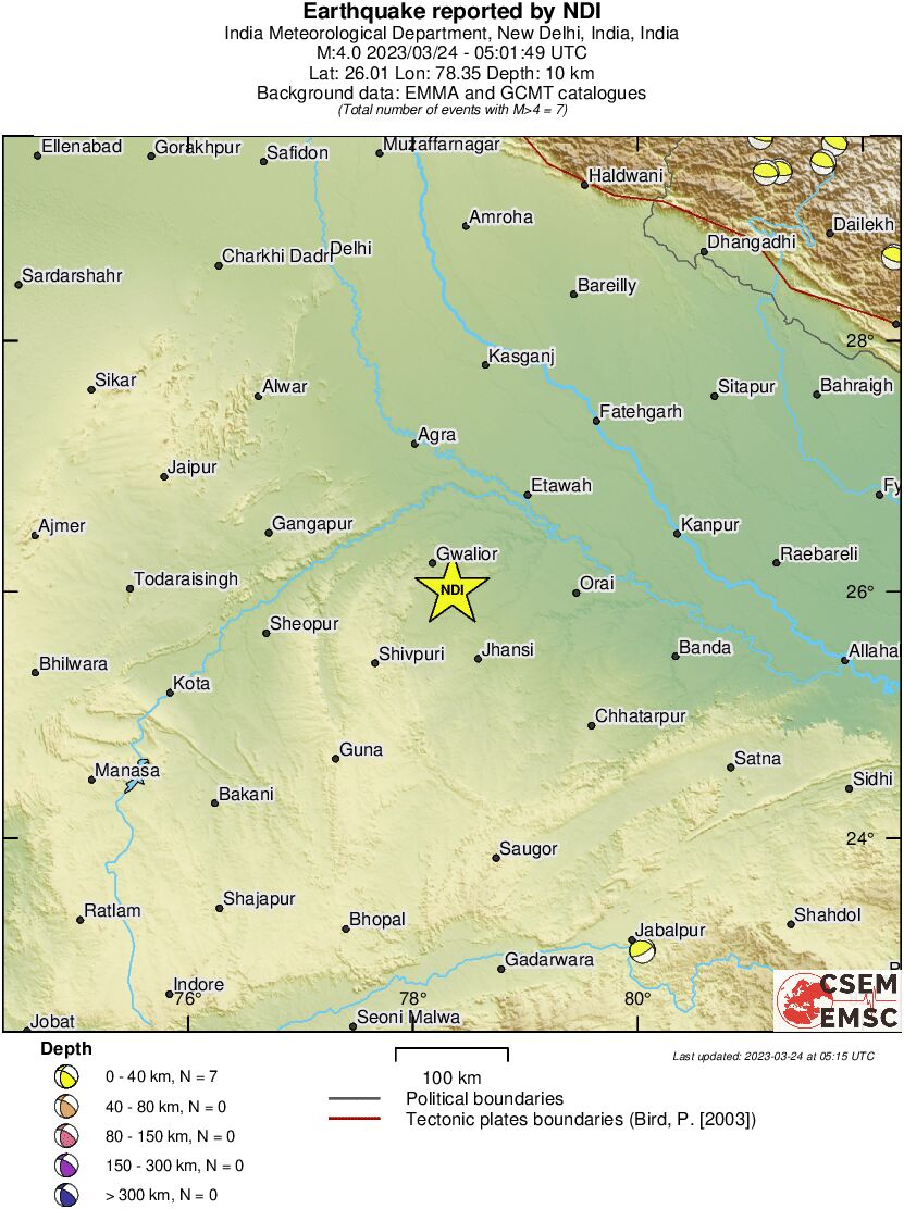 Regional moment Tensor