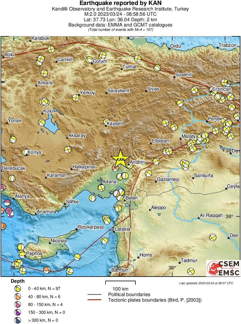 Regional moment Tensor
