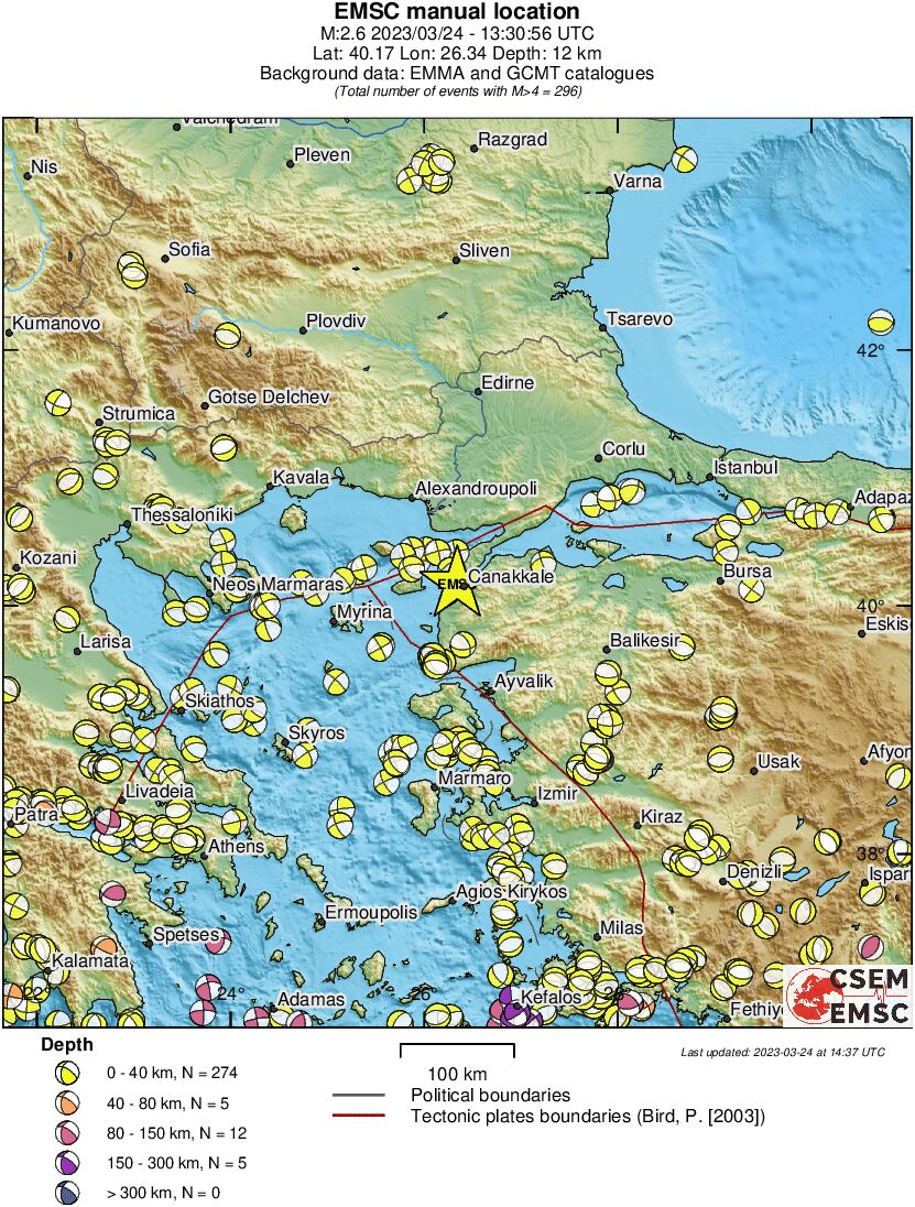 Regional moment Tensor