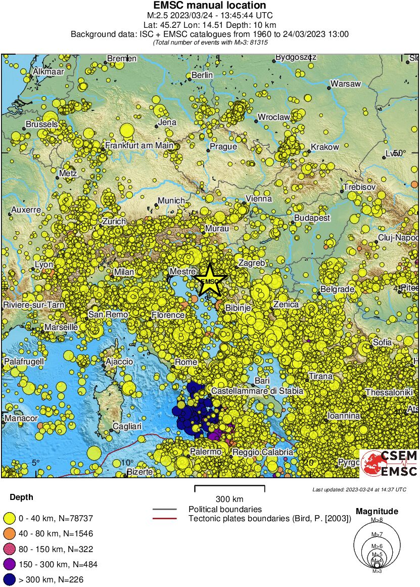 wide historical seismicity